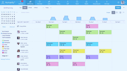 Online Employee Scheduling Software - Humanity